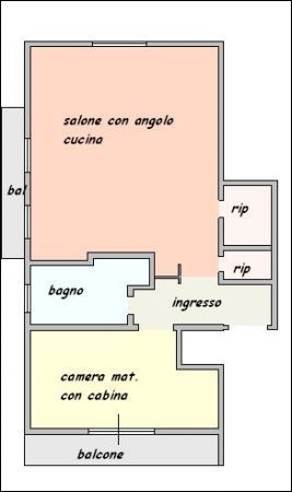 Appartamento affitto Bologna