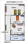 Appartamento arredato Gavinana e galluzzo