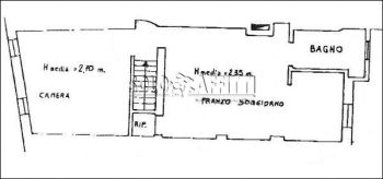 Casa arredata Centro