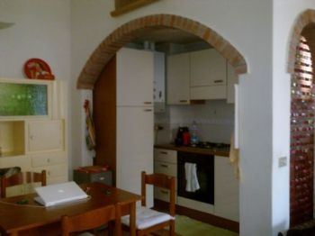 Appartamento affitto Milano - Altre fotografie