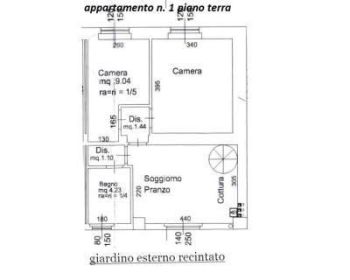 Appartamento affitto Boltiere