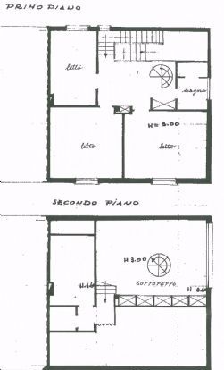 Villa con giardino e terrazzo Pianoro