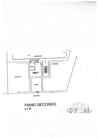 Casa arredata Repubblica, stazione centrale