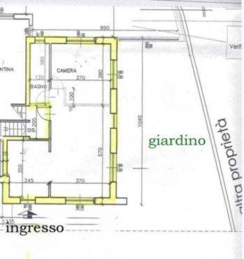 Appartamento affitto Orbassano - Altre fotografie