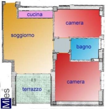 Casa arredata con terrazzo Greco , monza , palmanova, bicocca - Altre fotografie