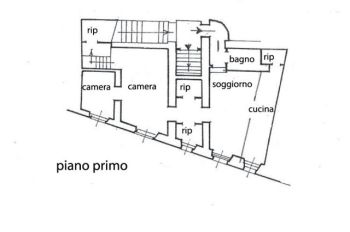 Appartamento Siena - Altre fotografie