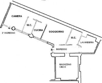 Loft affitto Milano - Altre fotografie