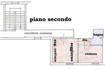 Appartamento affitto Grosseto