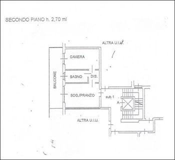 Appartamento affitto Rho