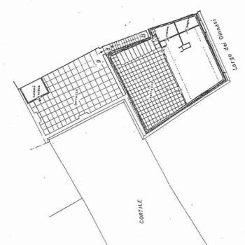 Attico con aria condizionata Centro storico - Planimetria