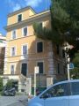 Appartamento Trieste , salario