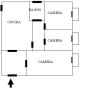 Trilocale centrale