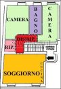 Casa Zona sant'agata